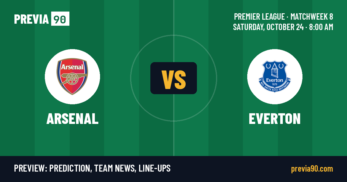 Arsenal vs Everton