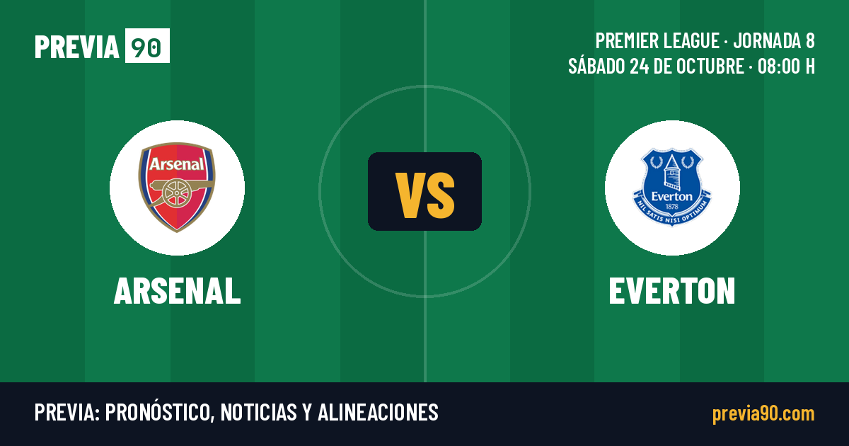 Arsenal vs Everton