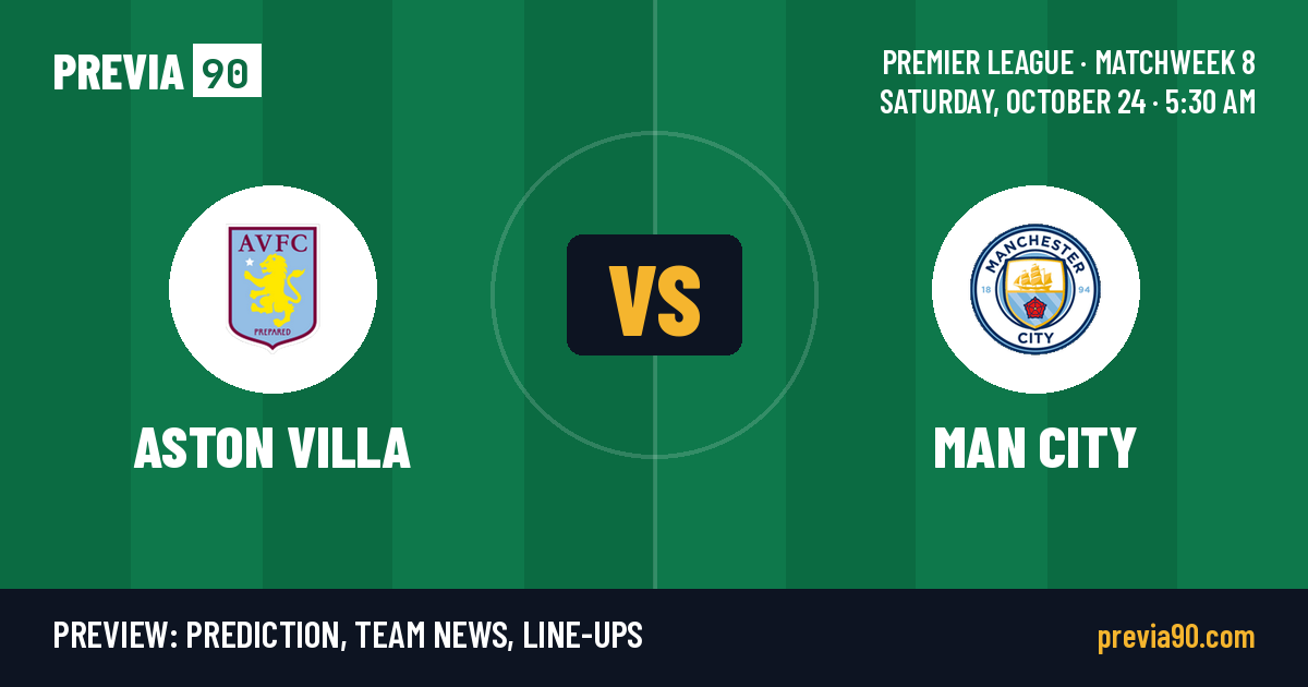 Aston Villa vs Manchester City