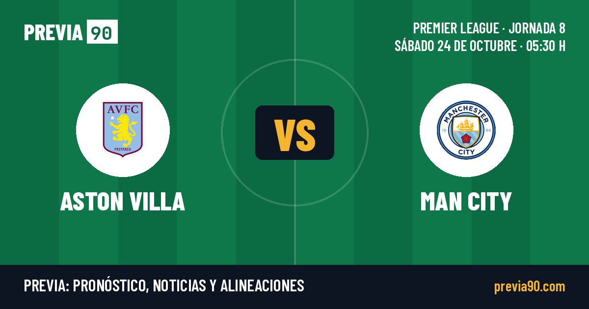 Aston Villa vs Manchester City