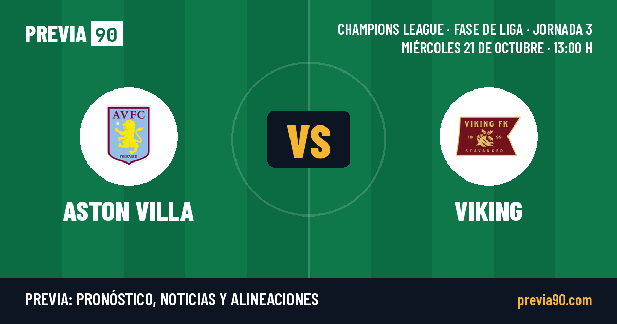 Aston Villa vs Viking