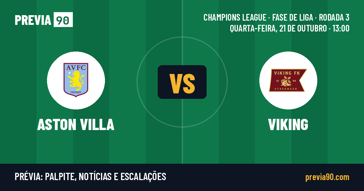 Aston Villa vs Viking