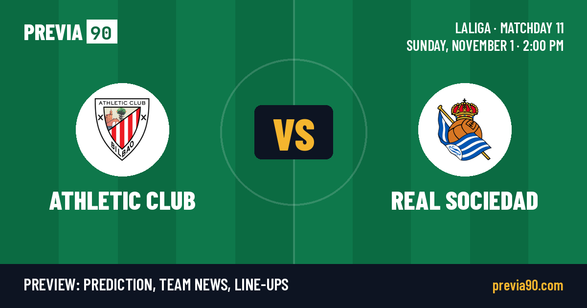 Athletic Club vs Real Sociedad