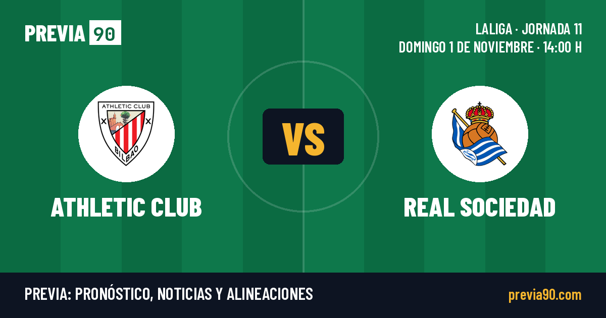Athletic Club vs Real Sociedad