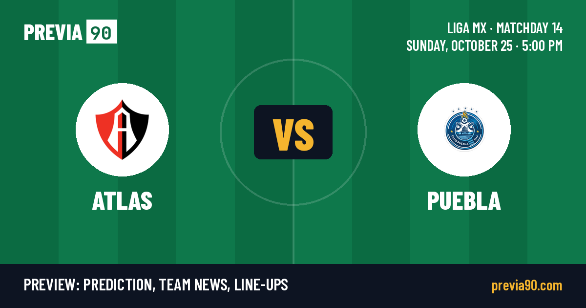 Atlas vs Puebla