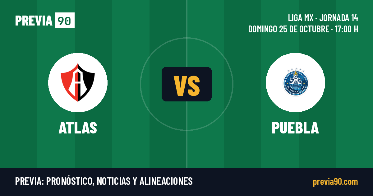 Atlas vs Puebla