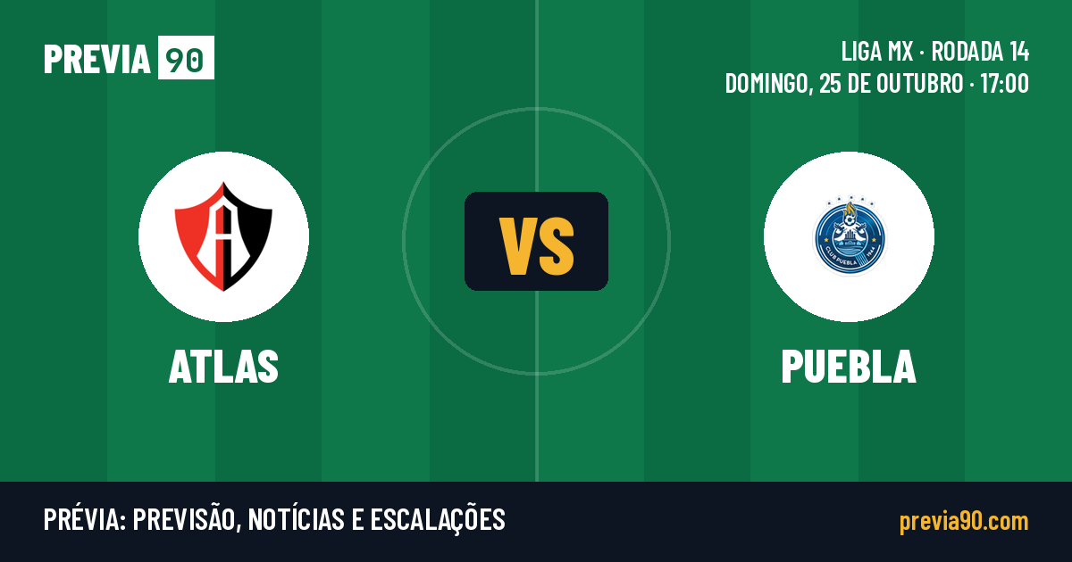 Atlas vs Puebla