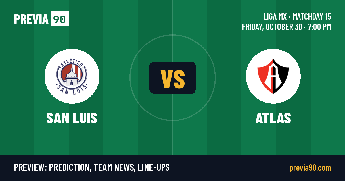 Atletico San Luis vs Atlas