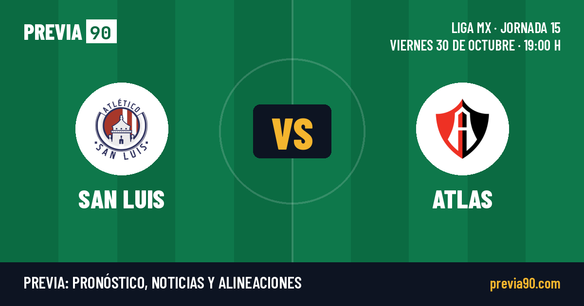 Atletico San Luis vs Atlas