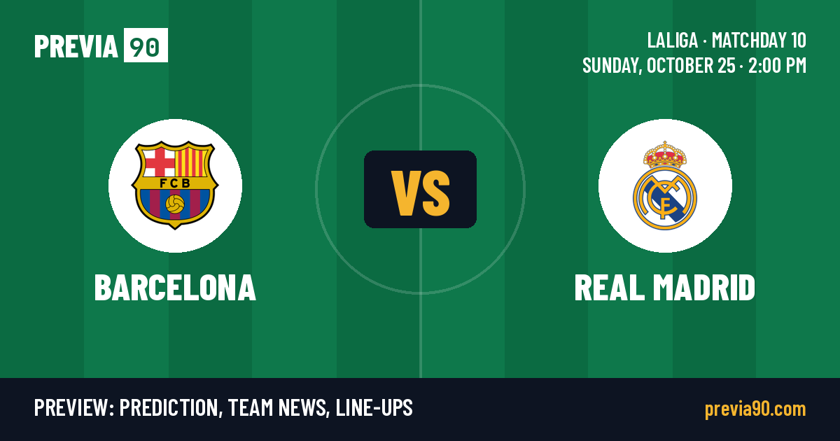 Barcelona vs Real Madrid