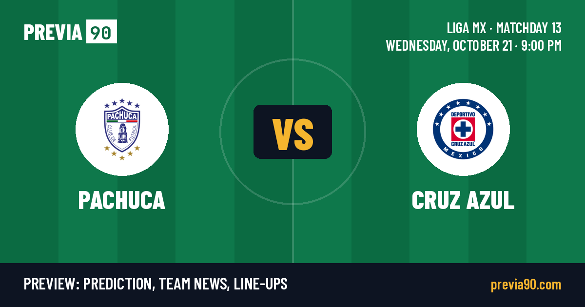 CF Pachuca vs Cruz Azul