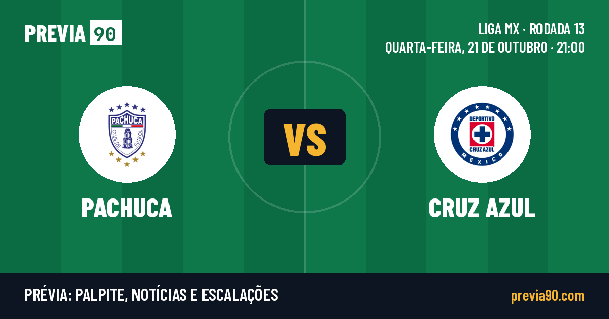 CF Pachuca vs Cruz Azul