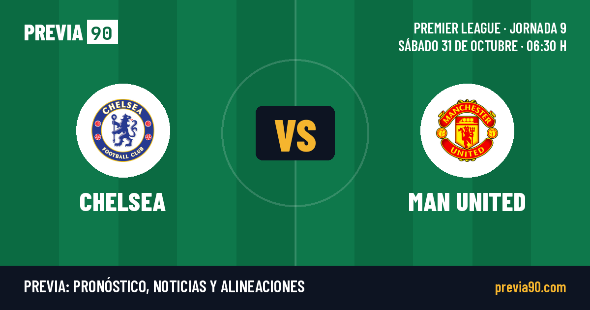 Chelsea vs Manchester United