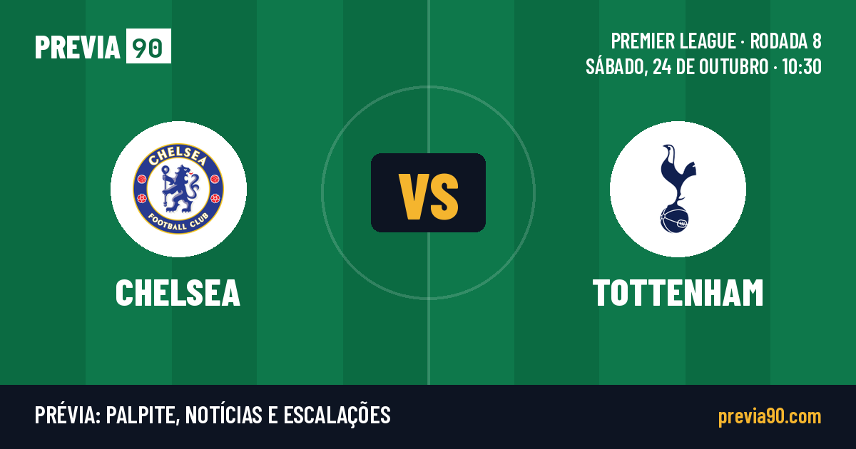 Chelsea vs Tottenham