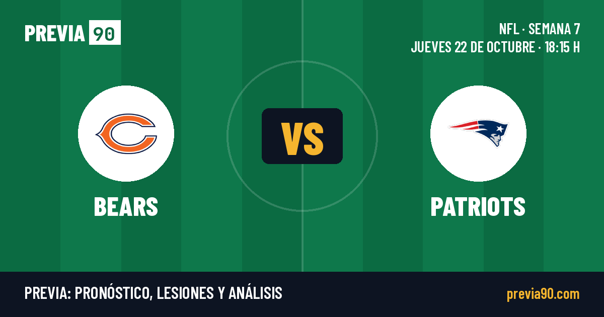 Chicago Bears vs New England Patriots