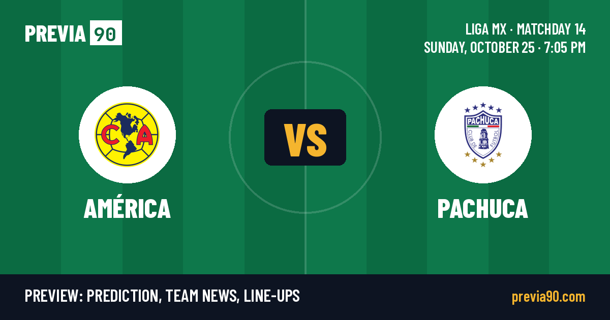 Club America vs CF Pachuca