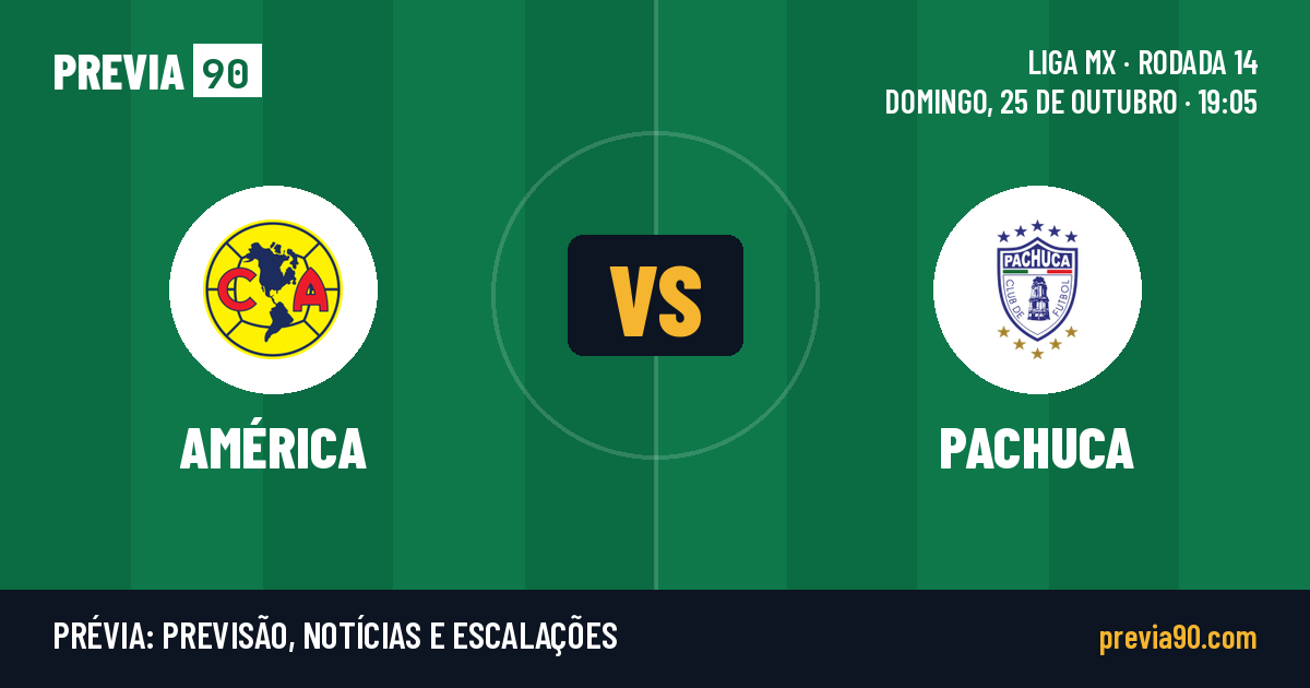 Club America vs CF Pachuca