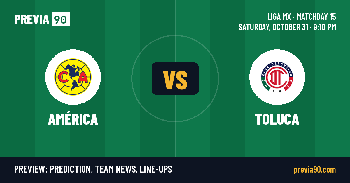 Club America vs Toluca
