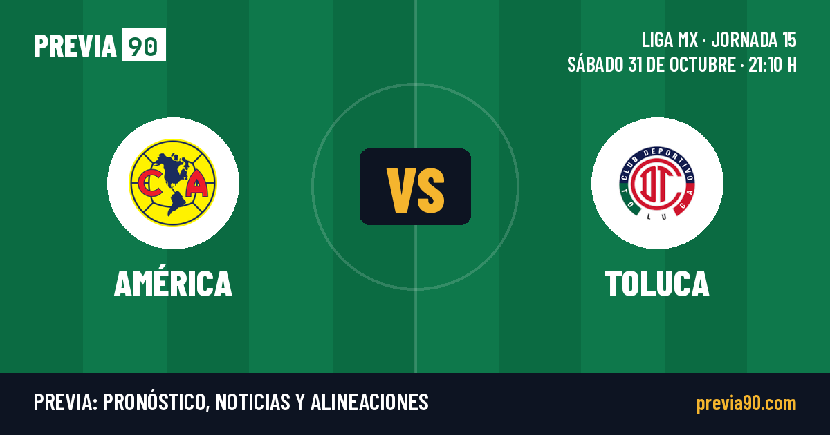 Club America vs Toluca
