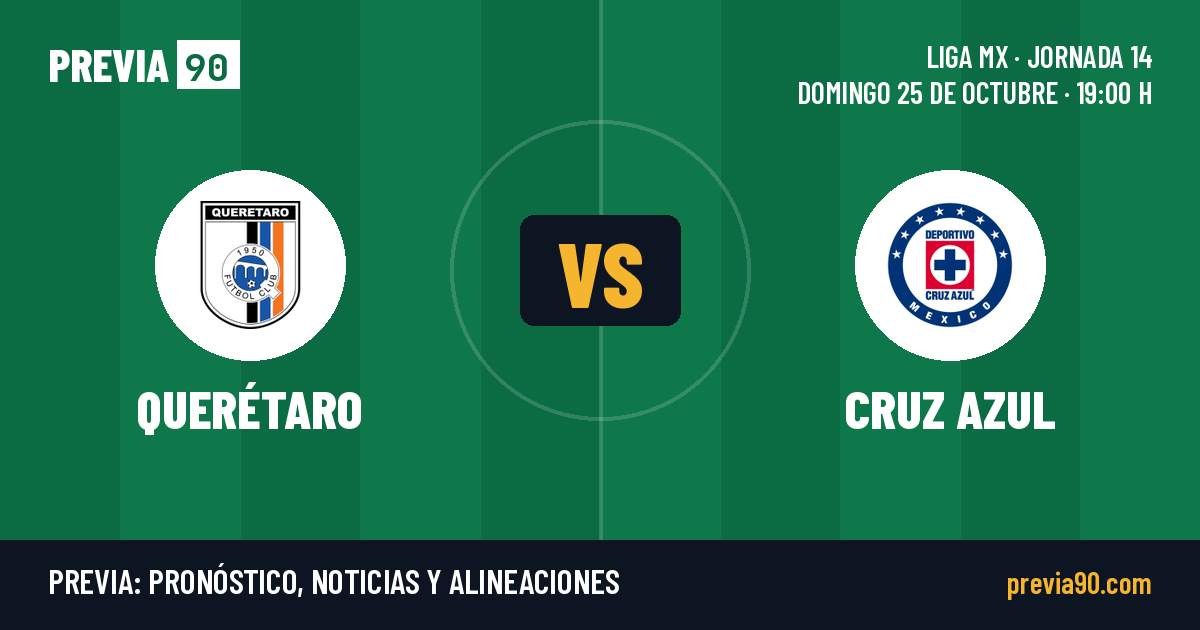 Club Queretaro vs Cruz Azul