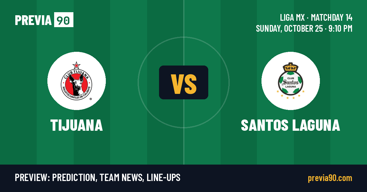 Club Tijuana vs Santos Laguna