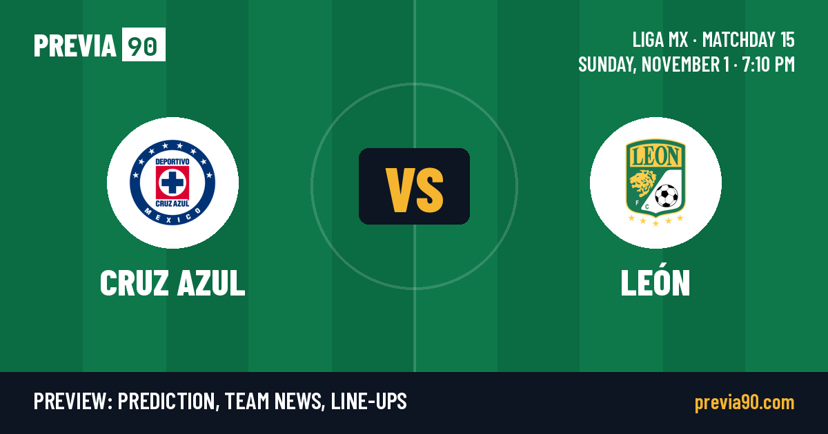 Cruz Azul vs Leon