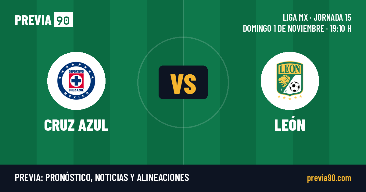 Cruz Azul vs Leon