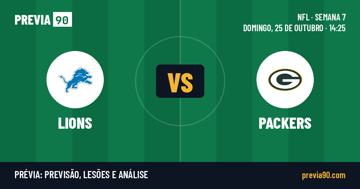 Detroit Lions vs Green Bay Packers