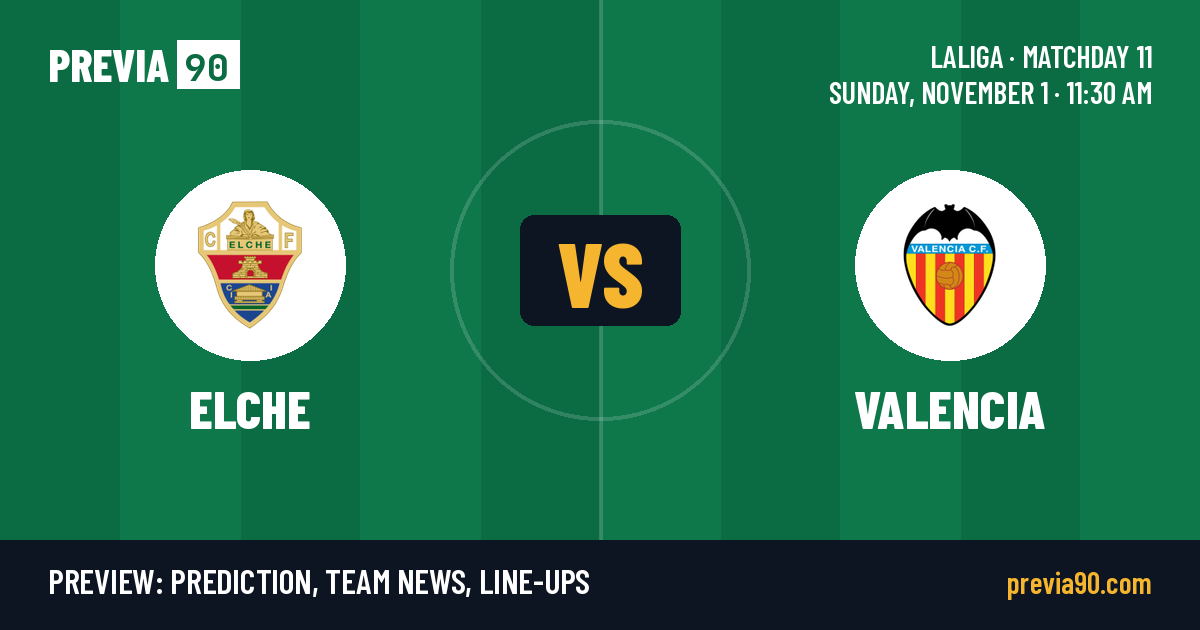 Elche vs Valencia