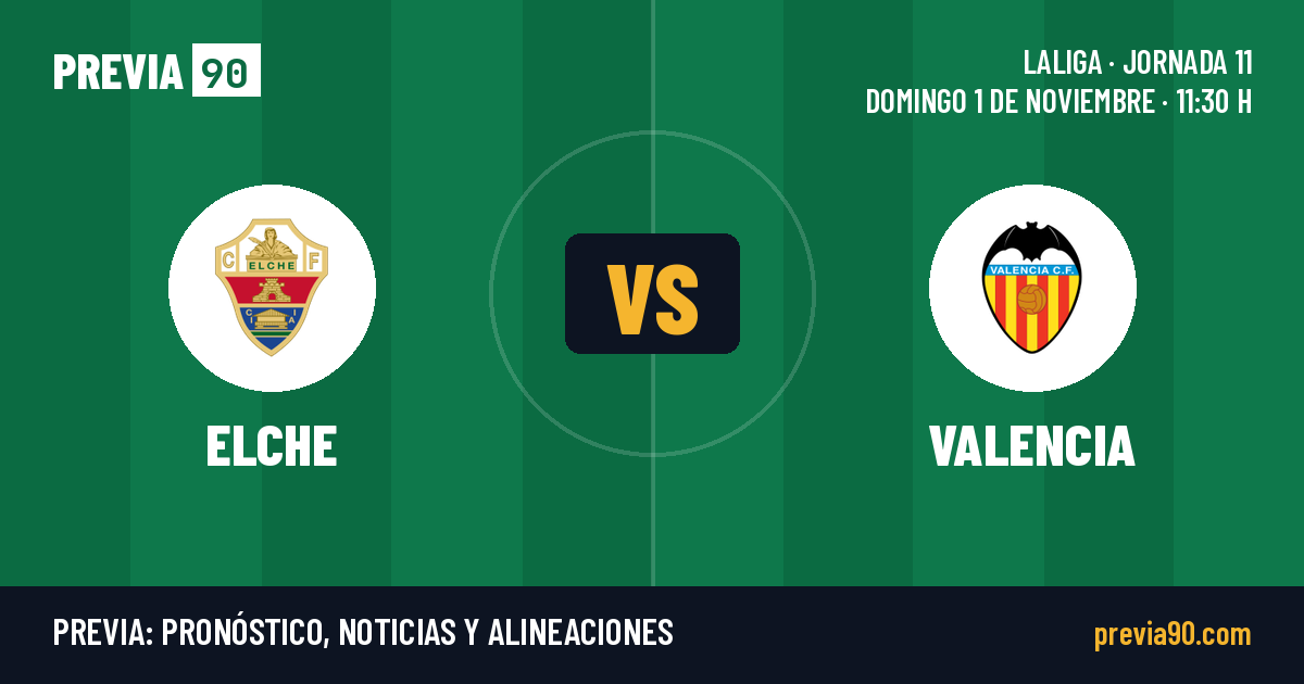 Elche vs Valencia