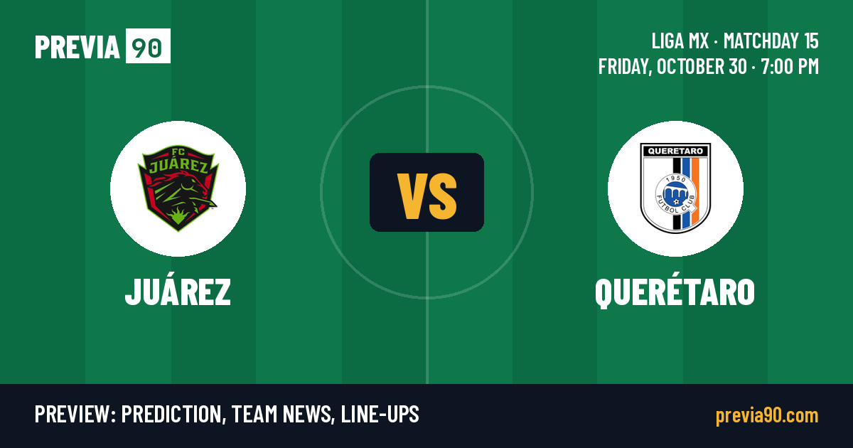 FC Juarez vs Club Queretaro