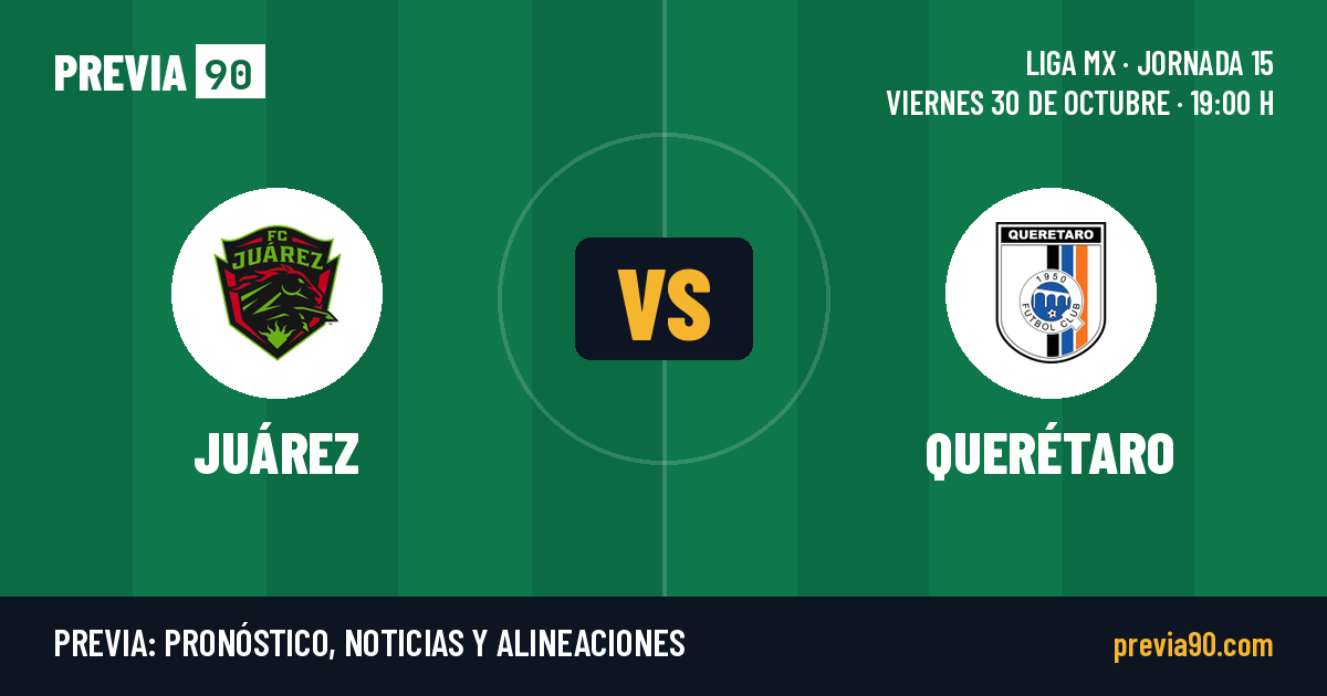 FC Juarez vs Club Queretaro