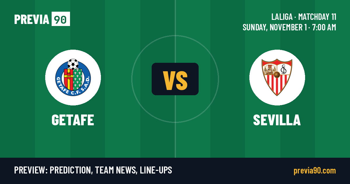 Getafe vs Sevilla