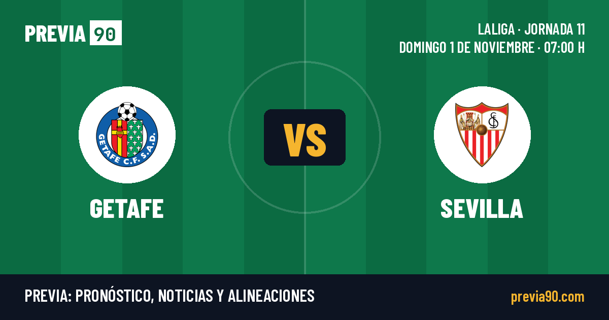 Getafe vs Sevilla