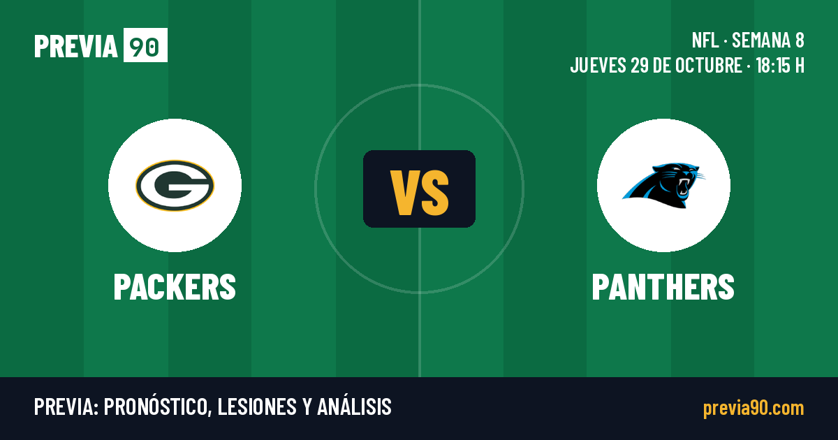 Green Bay Packers vs Carolina Panthers
