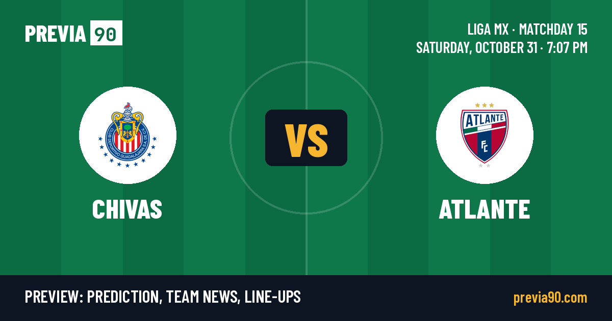 Guadalajara Chivas vs Atlante FC
