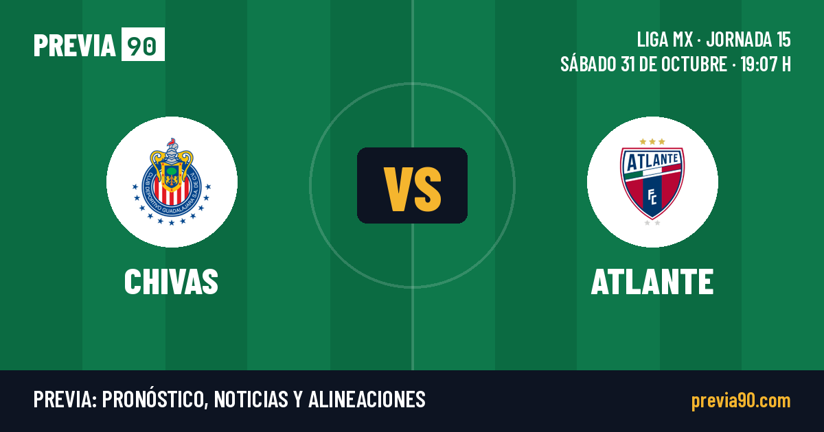 Guadalajara Chivas vs Atlante FC