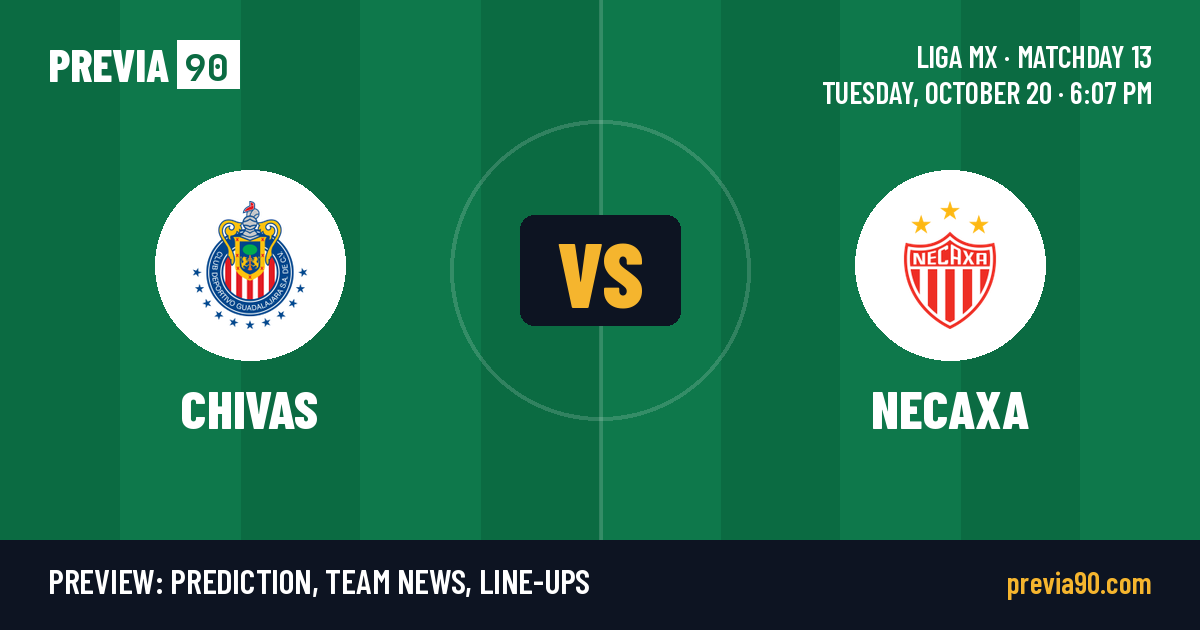 Guadalajara Chivas vs Necaxa
