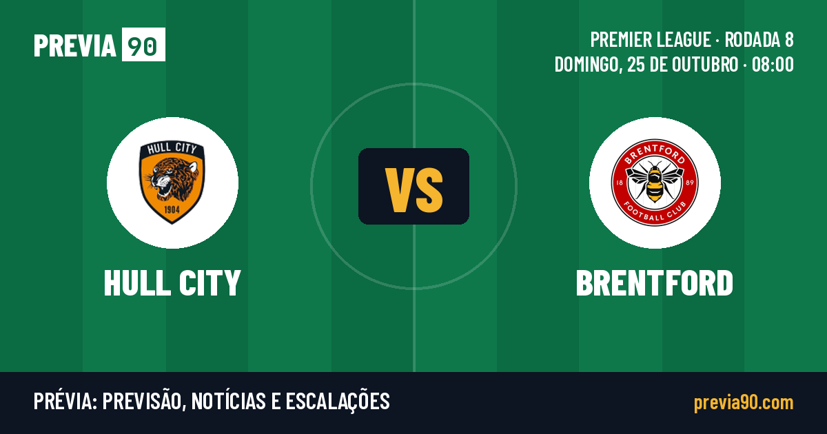 Hull City vs Brentford