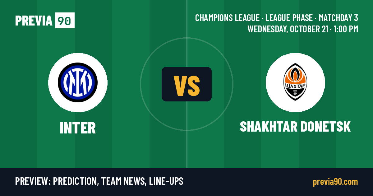 Inter vs Shakhtar Donetsk
