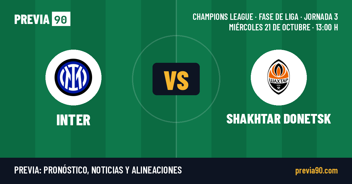 Inter vs Shakhtar Donetsk