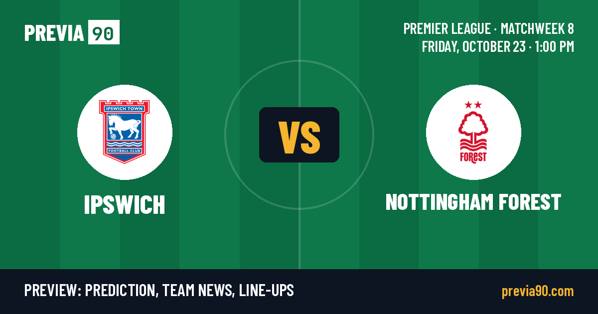 Ipswich vs Nottingham Forest