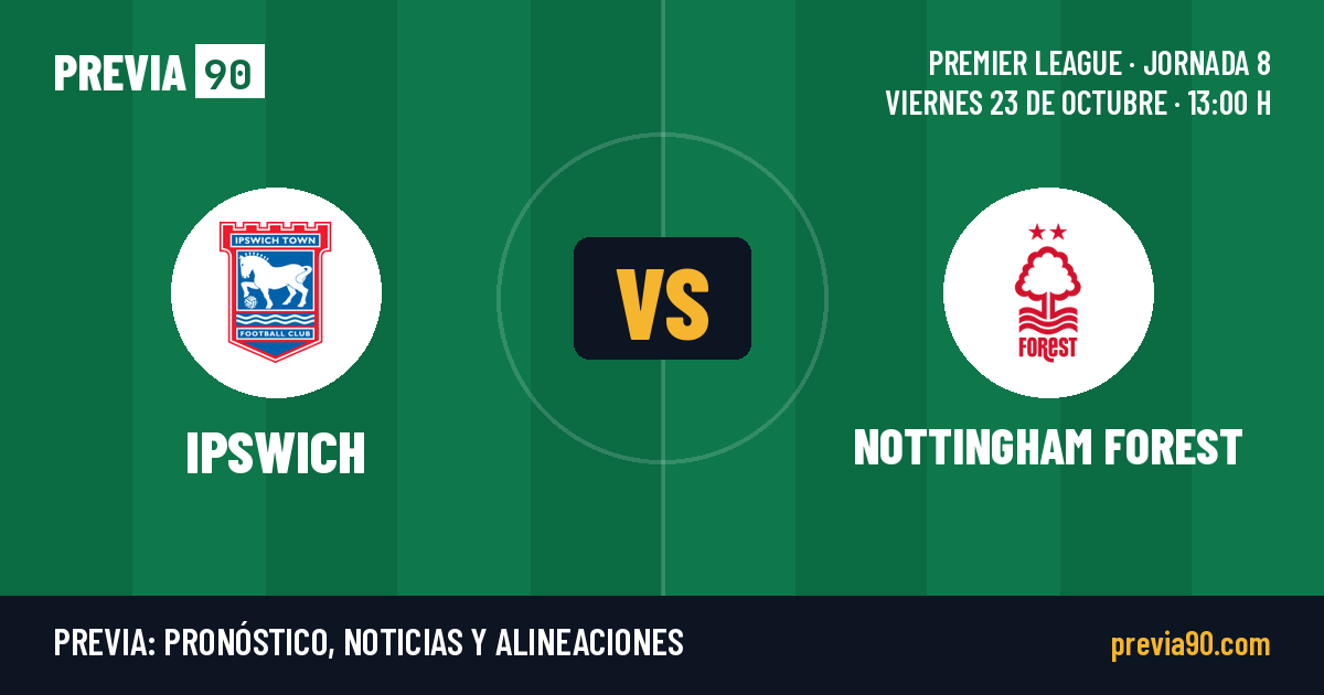 Ipswich vs Nottingham Forest