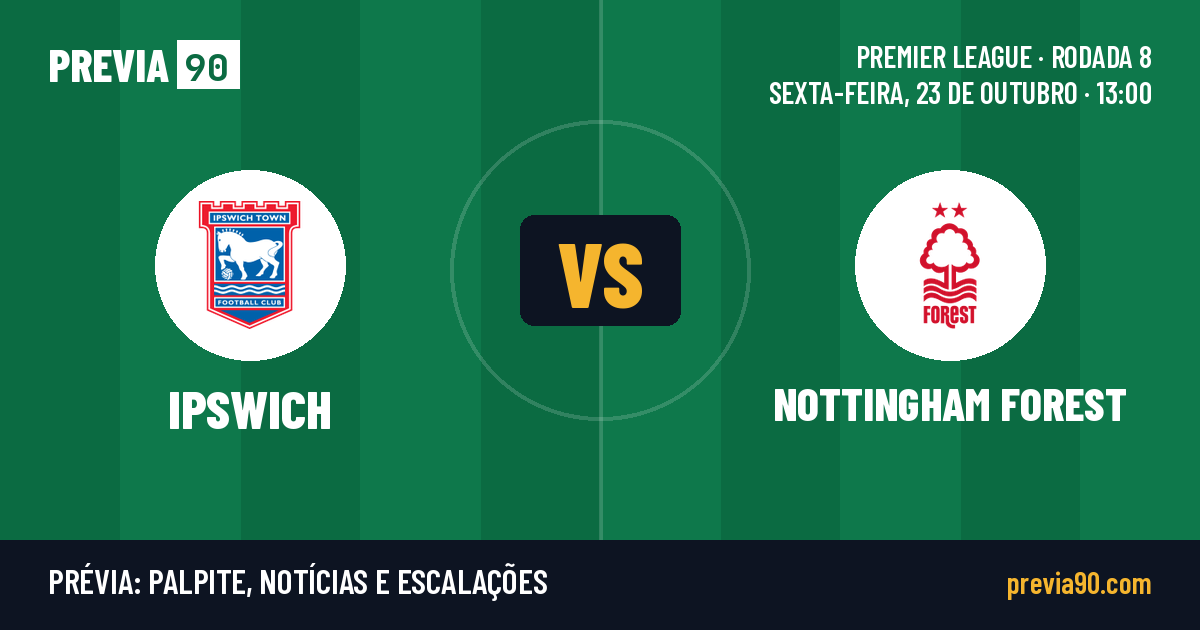 Ipswich vs Nottingham Forest