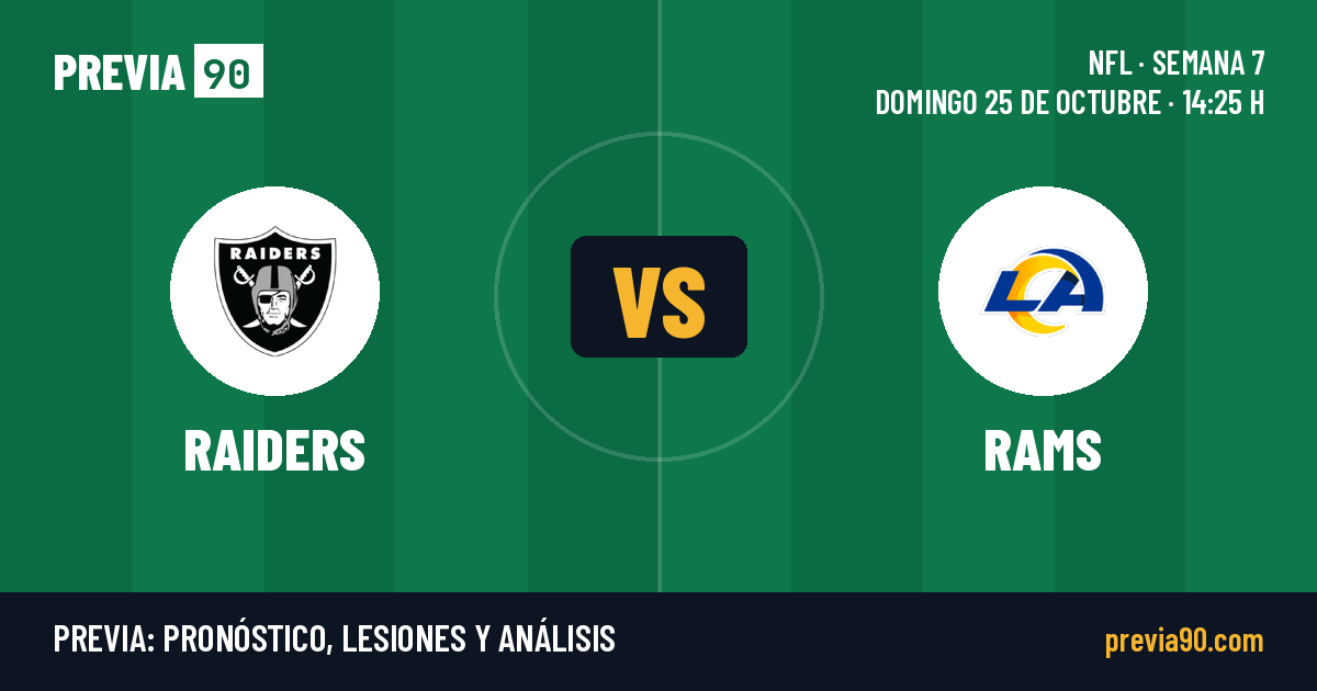Las Vegas Raiders vs Los Angeles Rams