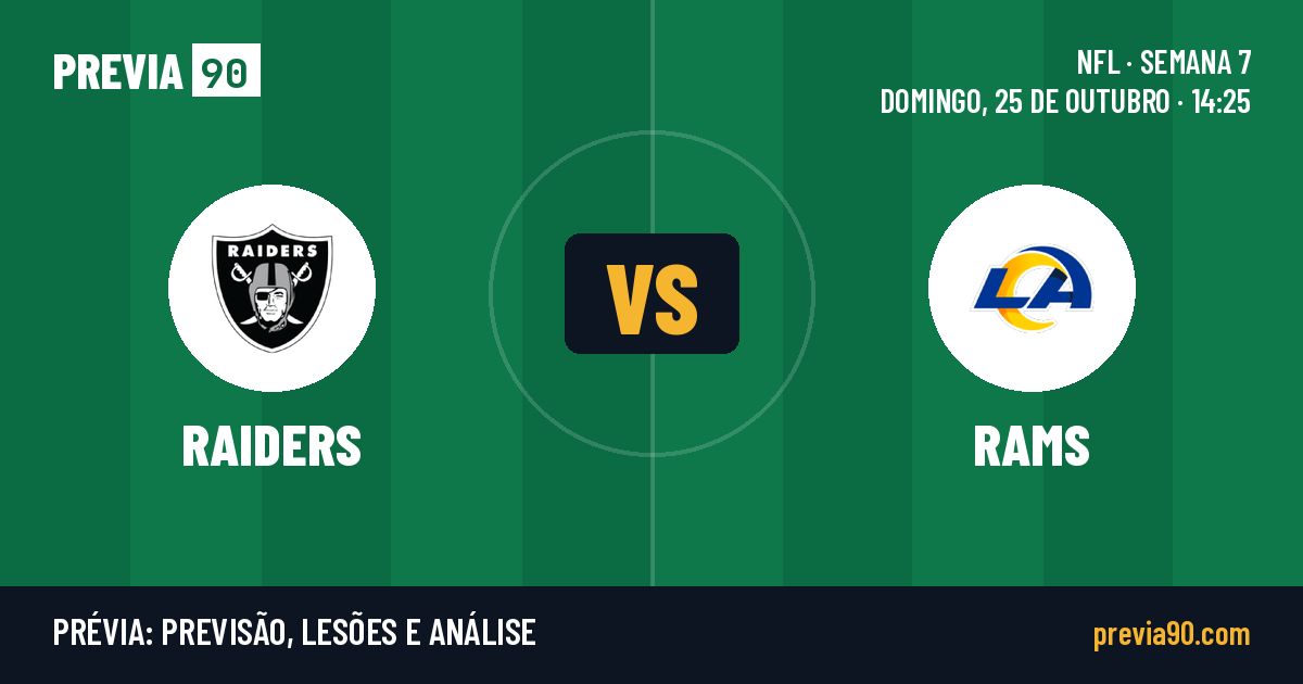 Las Vegas Raiders vs Los Angeles Rams