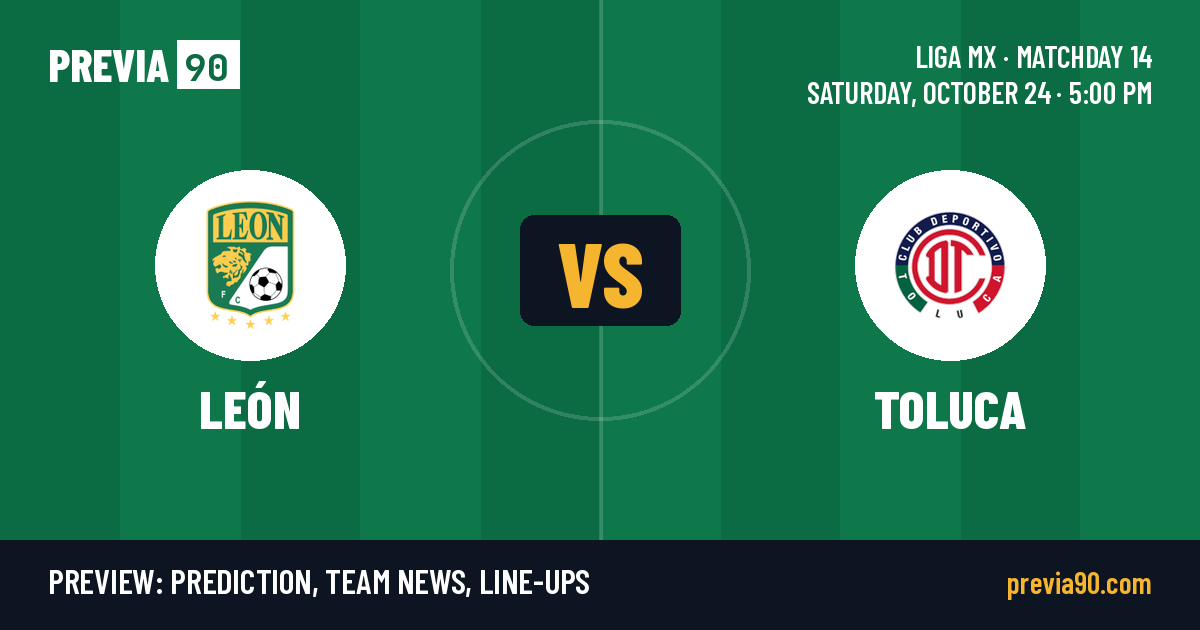 Leon vs Toluca
