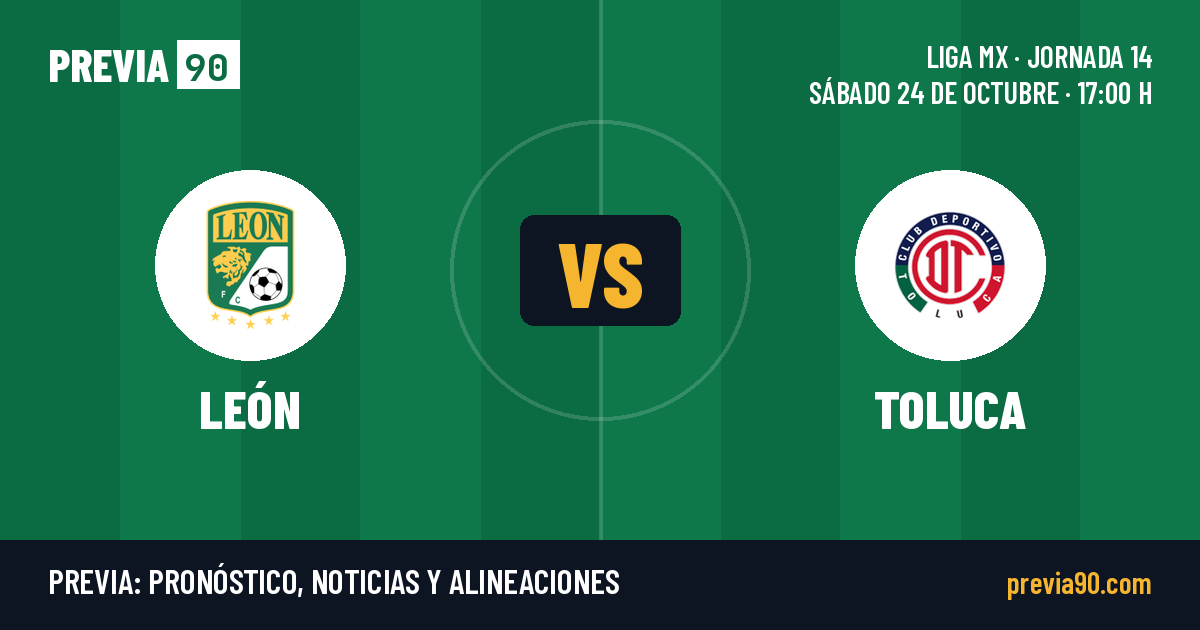 Leon vs Toluca
