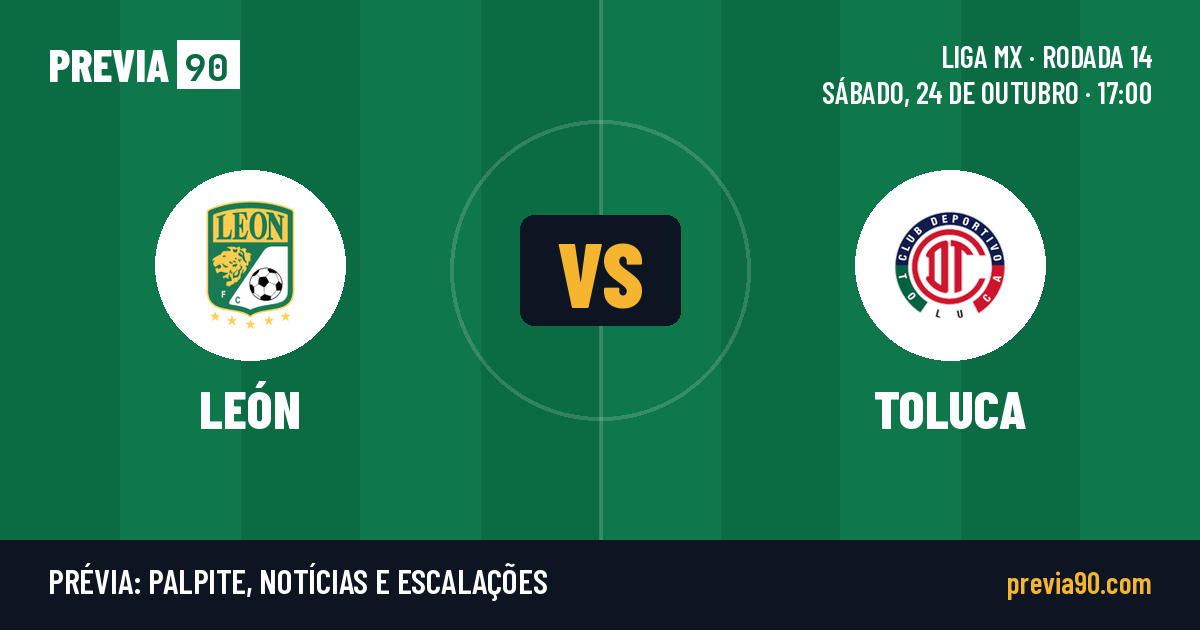 Leon vs Toluca