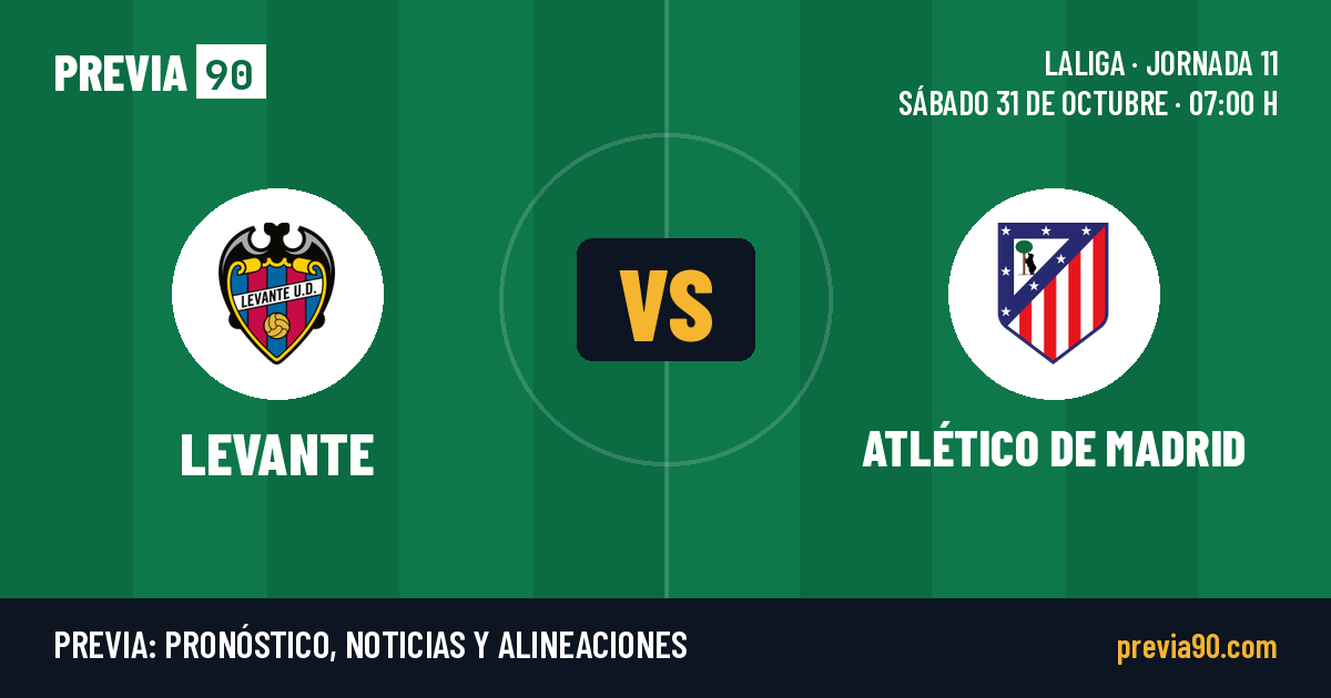 Levante vs Atletico Madrid